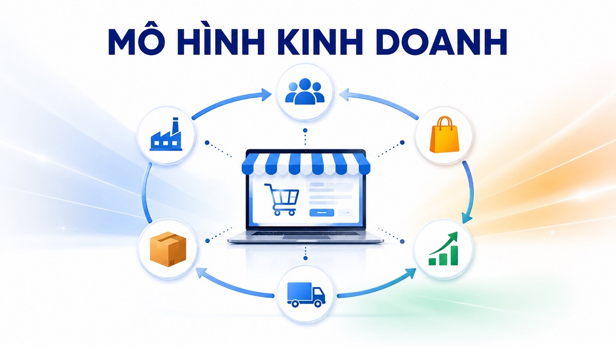 Mô hình kinh doanh